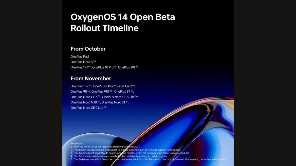 OnePlus Announces OxygenOS 14 Open Beta Roll Out Timeline: Check List ...